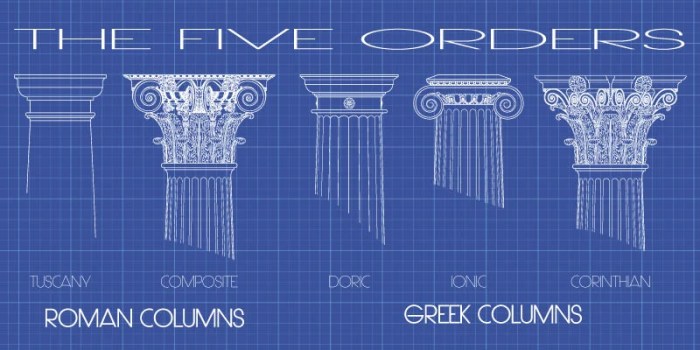 Kinds of columns in architecture