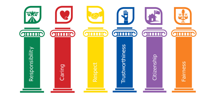 Different styles of pillars