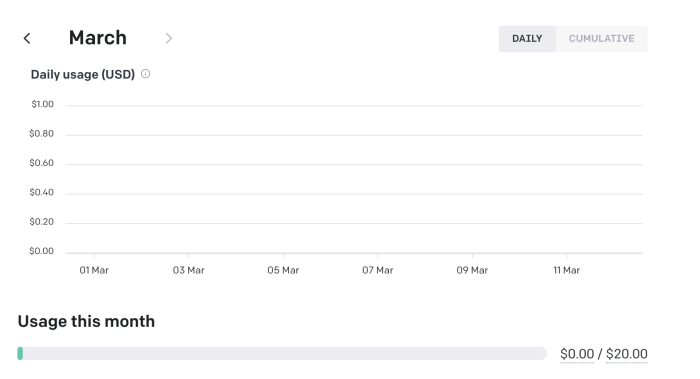 Architectural column styles