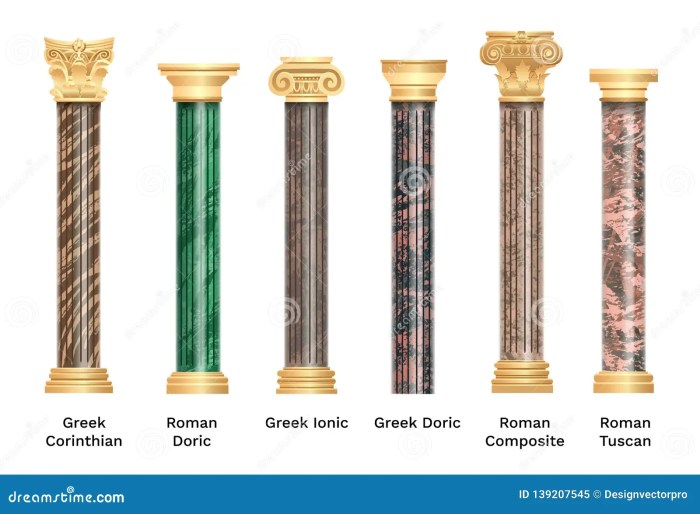 Types of pillars in architecture